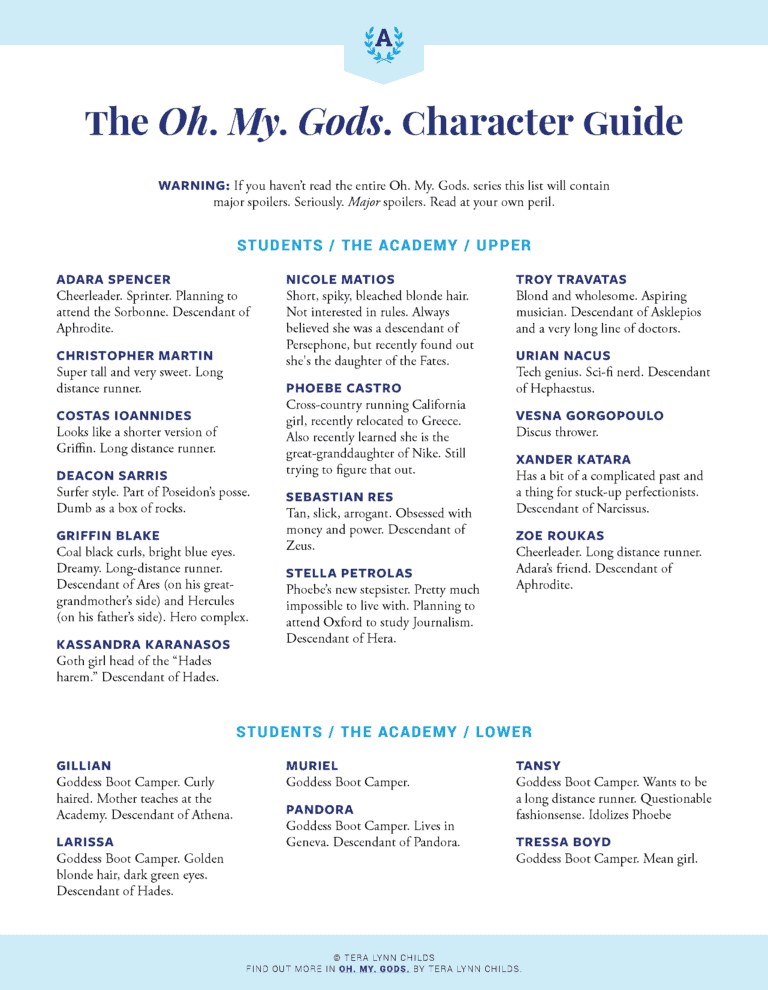 Oh. My. Gods. Character Guide